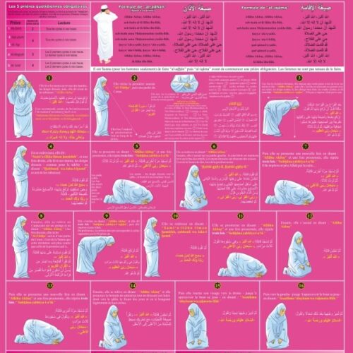 Poster : Apprendre La Prière Et Les Ablutions Pour Garçon (français ...